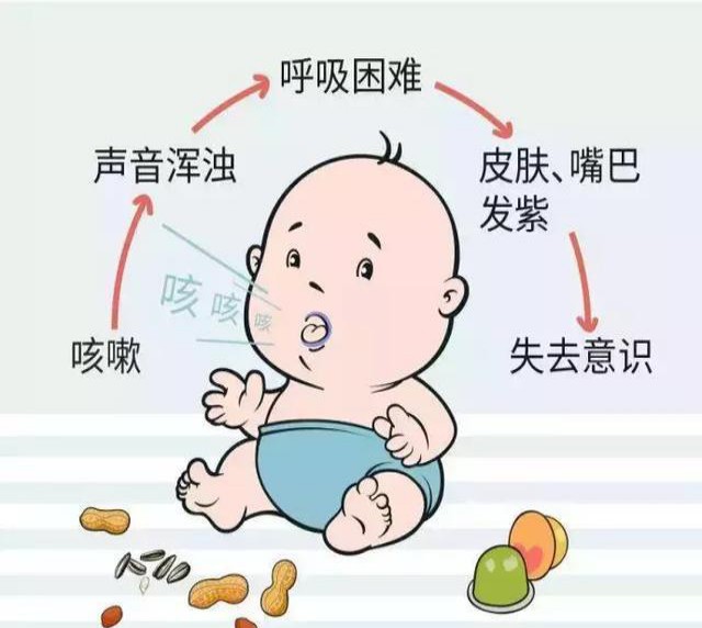 宝宝上火的症状：宝宝上火的症状有哪些表现图片